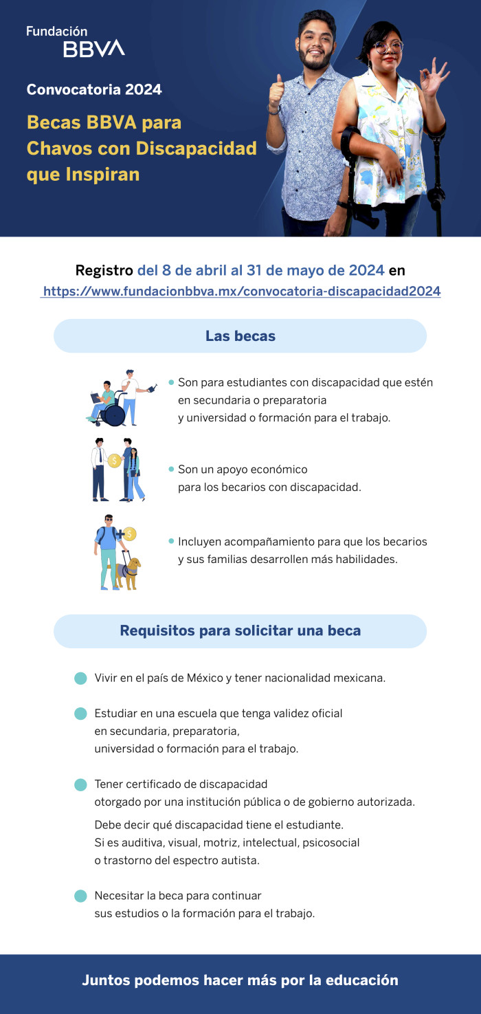 Becas BBVA "Chavos con discapacidad que inspiran" 2024