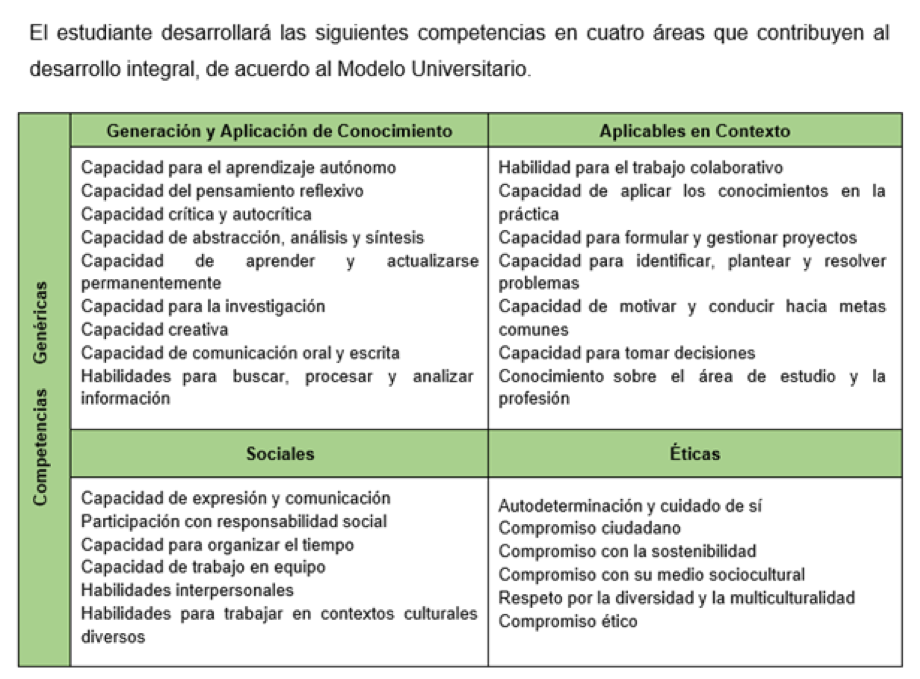 Compentencias Genéricas