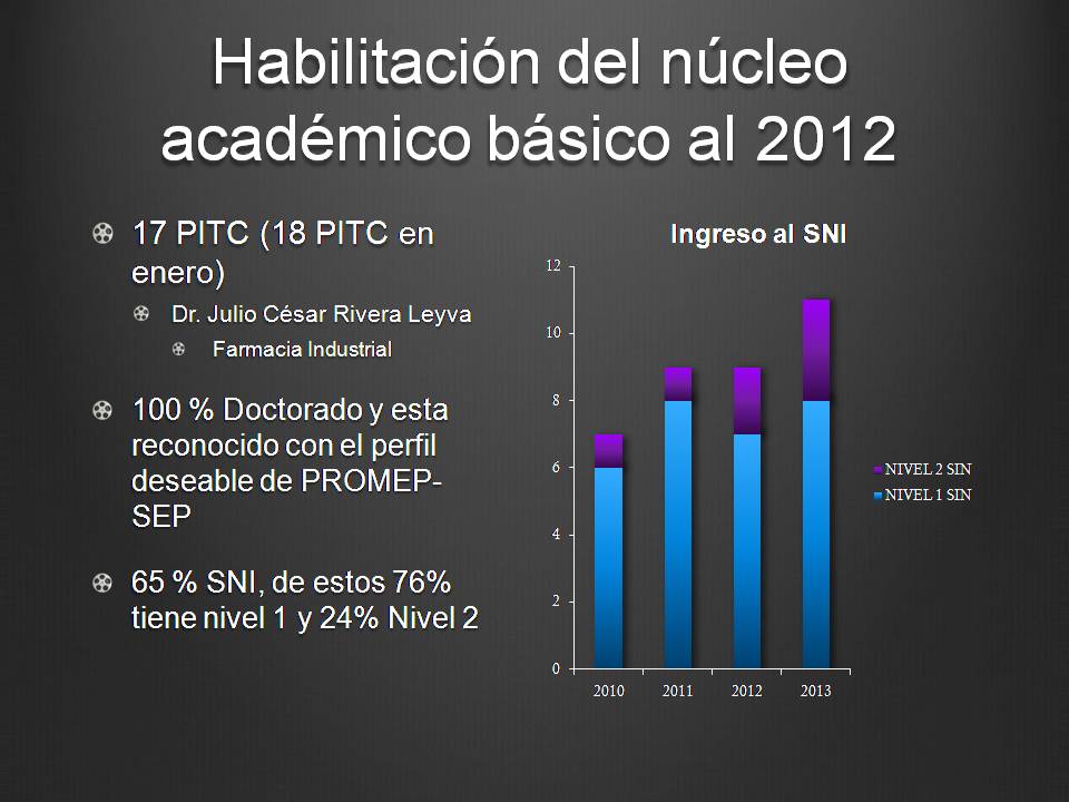 docencia