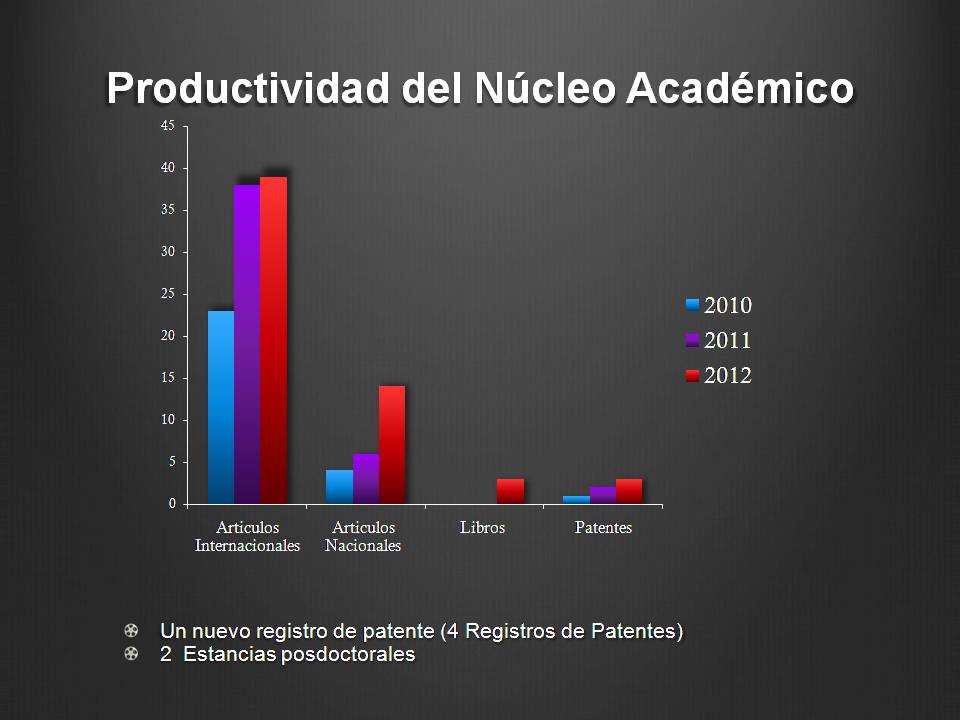 docencia