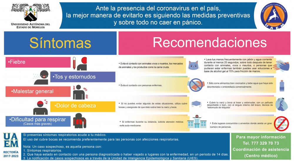 Medidas Preventivas Coronavirus Universidad Autonoma Del Estado De Morelos