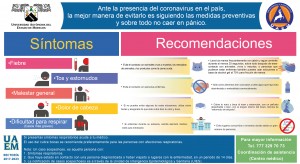 Medidas Preventivas | Coronavirus