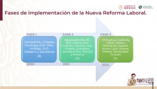 Capacitan a la EES de Jojutla en procesos de conciliación colectiva