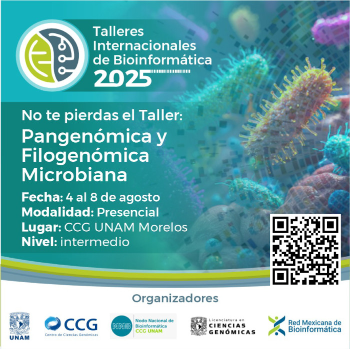 Taller: Pangenómica y Filogenómica Microbiana