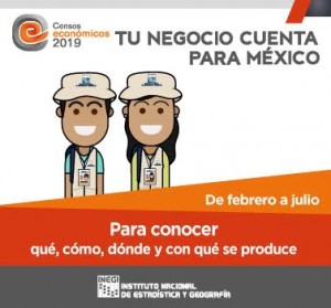 Censos Económicos 2019
