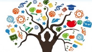 Foro: "Formación Integral y Desarrollo Humano"