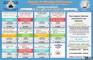 CURSOS DE CAPACITACIÓN Y ACTUALIZACIÓN DE CIENCIAS DEL DEPORTE