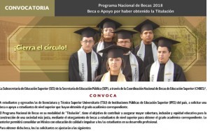 Resultados "Beca por haber obtenido la Titulación"