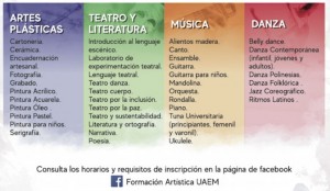 TALLERES ARTÍSTICOS