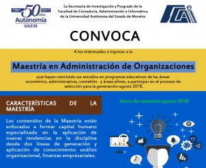 Maestría en administración de organizaciones