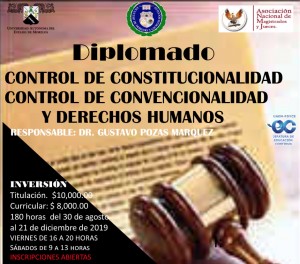 Control de Constitucionalidad, Control de Convencionalidad y Derechos Humanos