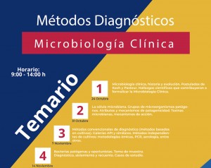 Curso Métodos diagnósticos: Microbiología clínica