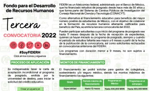 FIDERH 3ra Convocatoria 2022