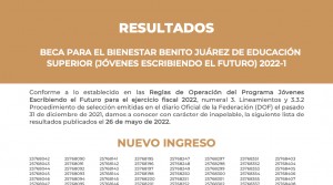 Resultados beca para el bienestar Benito Juárez de Educación Superior (Jóvenes Escribiendo el Futuro) 2022-1
