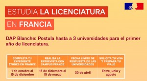Campaña 2022-2023 para postular a Licenciatura y Posgrado en Francia