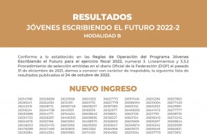 Resultados Convocatoria Jóvenes Escribiendo el Futuro 2022-2 Modalidad B
