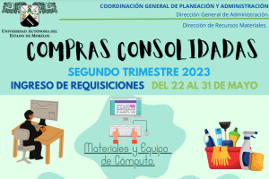 COMPRAS CONSOLIDADAS, SEGUNDO TRIMESTRE 2023