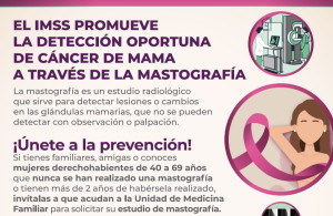 Mes de sensibilización sobre el Cáncer de Mama