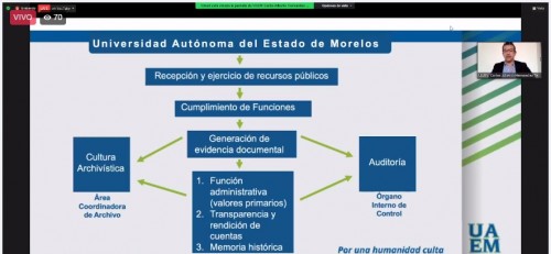 Participa UAEM en actividades por el Día Internacional de los Archivos