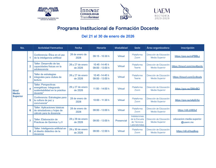 Programa Institucional de Formación Docente 2026