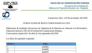 Resultados Convocatoria: Maestría en atención a la diversidad y educación inclusiva 2021