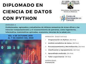 Diplomado en ciencia de datos con Python