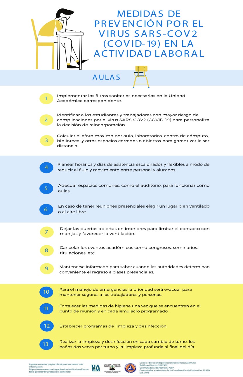 Medidas de Prevención por el Virus SARS-COV2 (COVID-19) en la Actividad ...