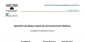 Resultados Votación Electrónica Consejero Universitario Alumno - Escuela de Estudios Superiores de Xalostoc