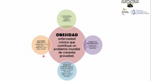 Presentan investigaciones actuales de nutrición en enfermedades crónicas