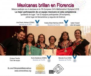 Felicitación rector UAEM 17/04/2018
