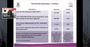 Realiza UAEM la 19ª Feria de la Prevención del VIH/SIDA